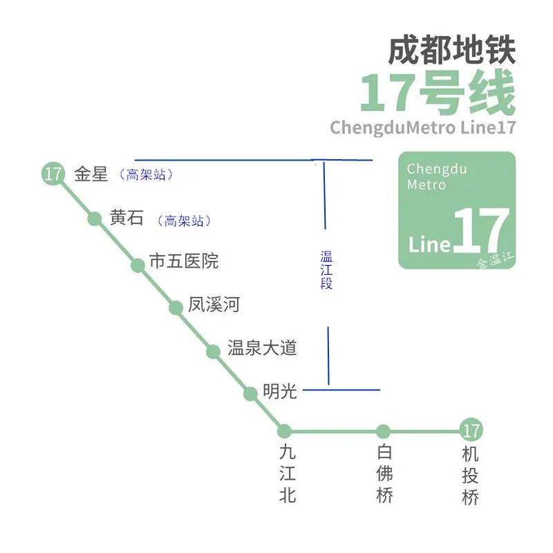 的小金正在现场温江正式驶入双地铁时代今天,随着成都地铁17号线