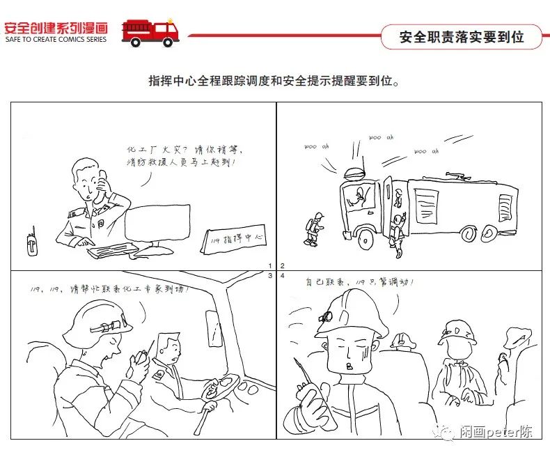 消防四格漫画简笔画图片