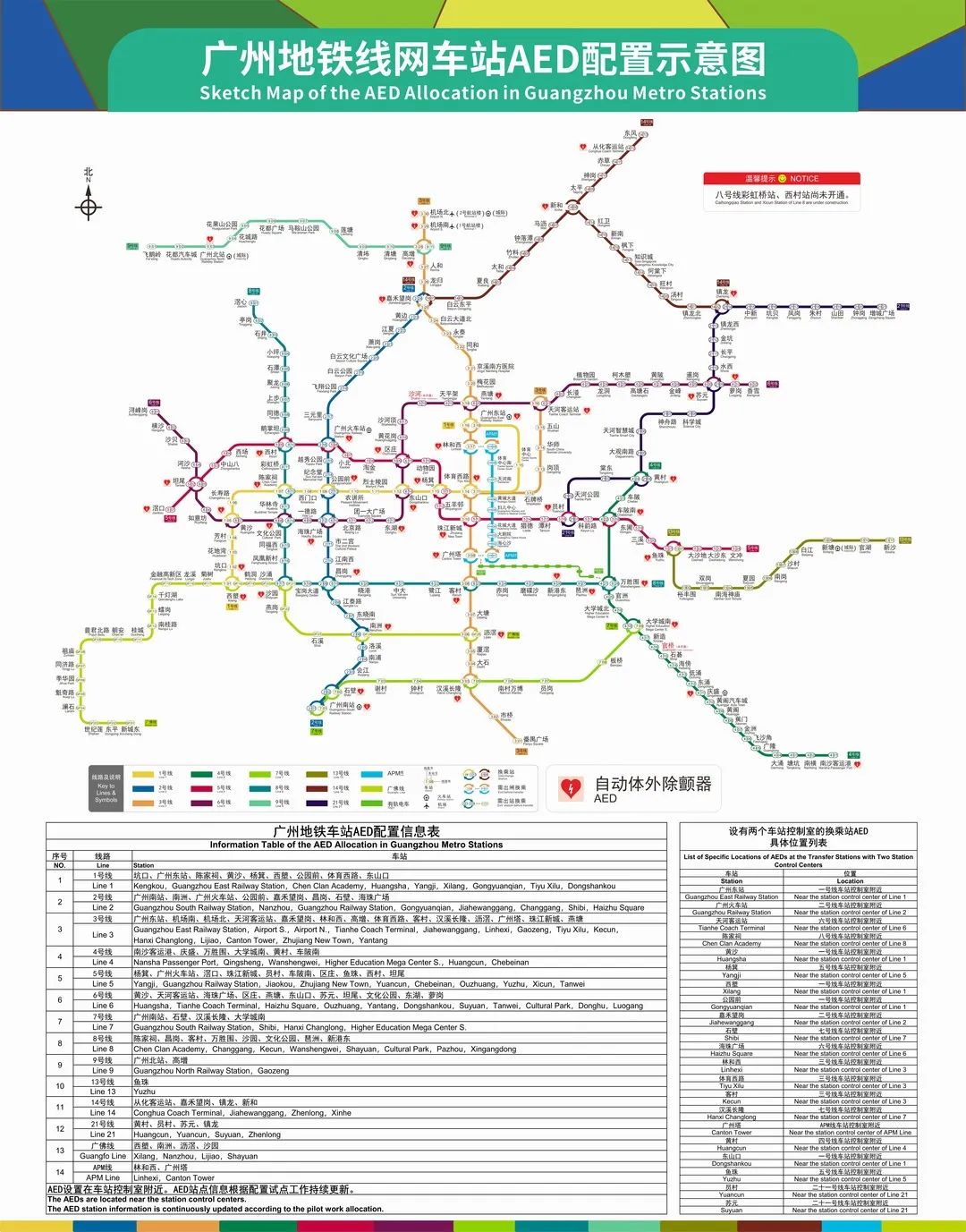 广州地铁首批aed上线了!你知道怎么用吗?