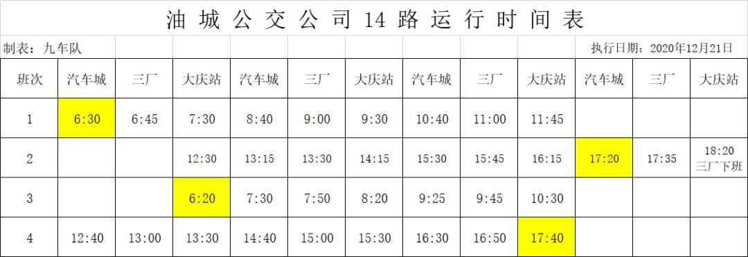 21日起,我市6條公交線路調整運行時間,附時間表↘