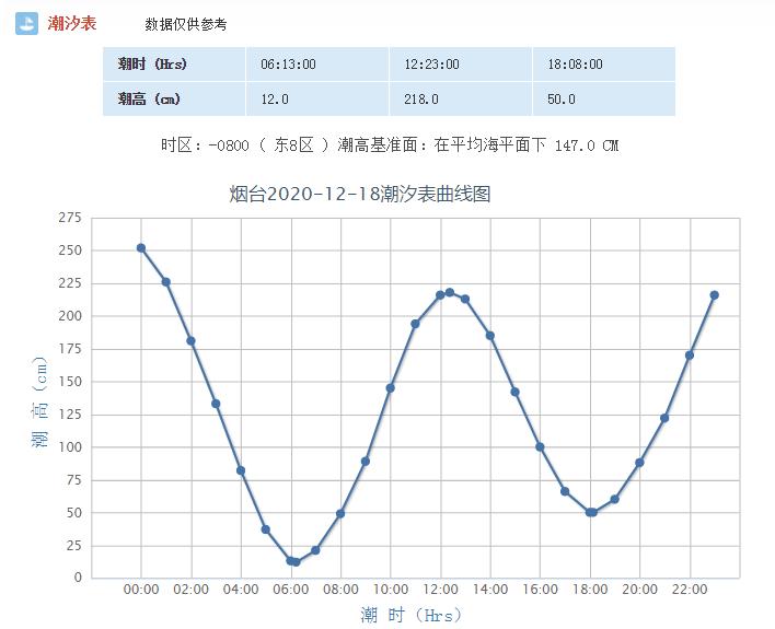 俄罗斯2020gdp出来了吗_整理好了,拿去吧 2020年上半年,全球GDP前20强榜单出炉啦(3)