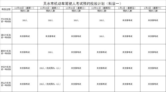 天水秦安2020总人口_天水秦安的图片