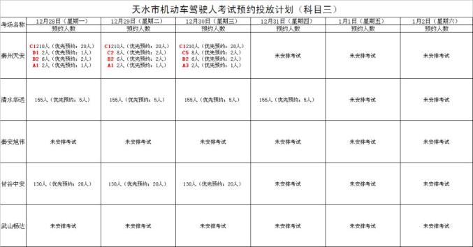 天水秦安2020总人口_天水秦安的图片(2)