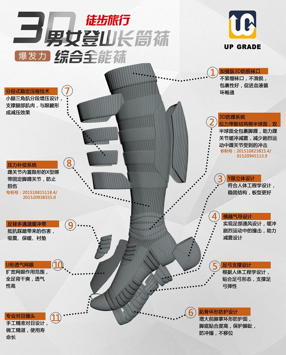 金刚祝杭琪——脉络——veins谢文琪——绿野仙踪彭程(辽宁石油化工