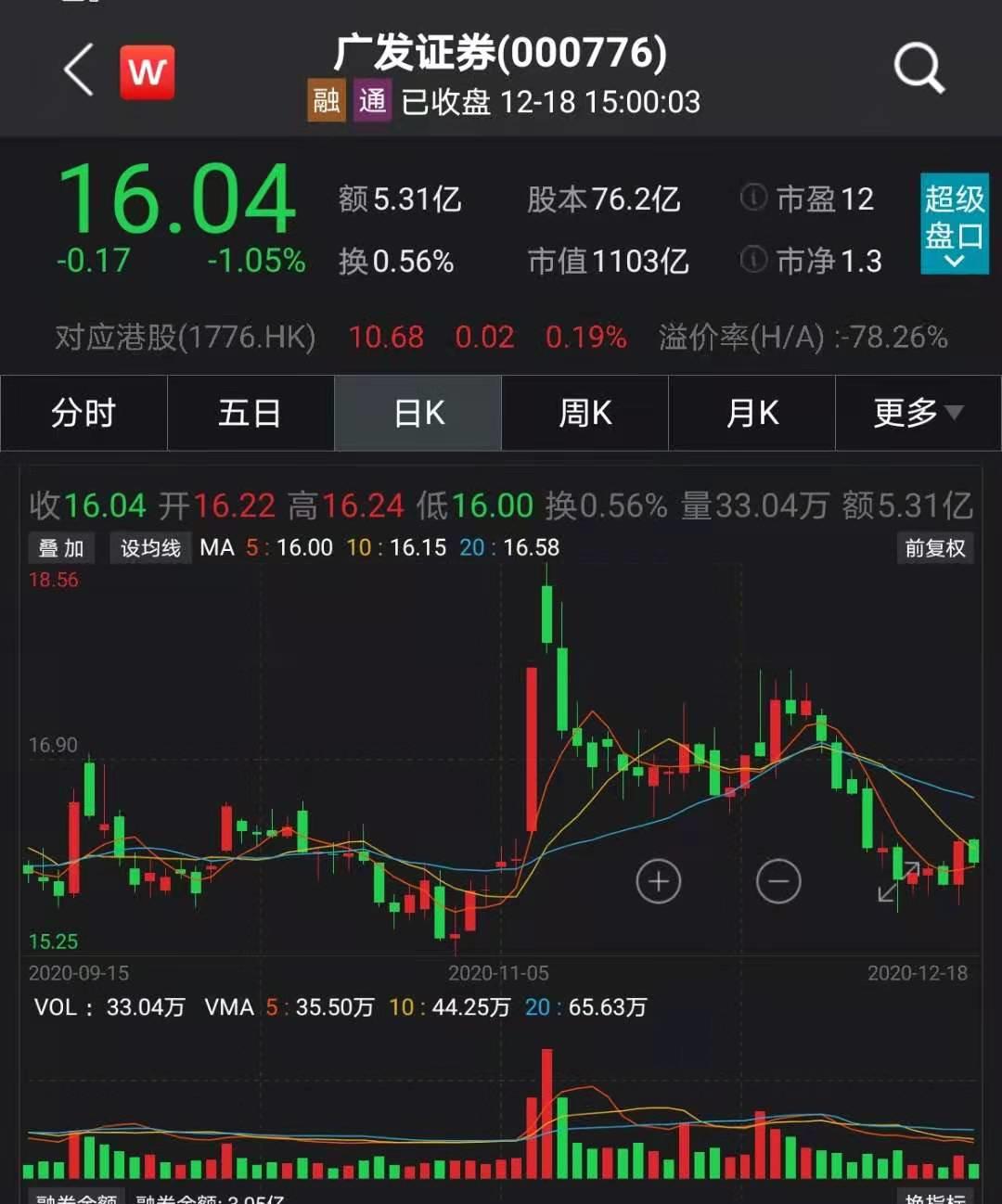 韶关2020年工业GDP_韶关2020年的规划图