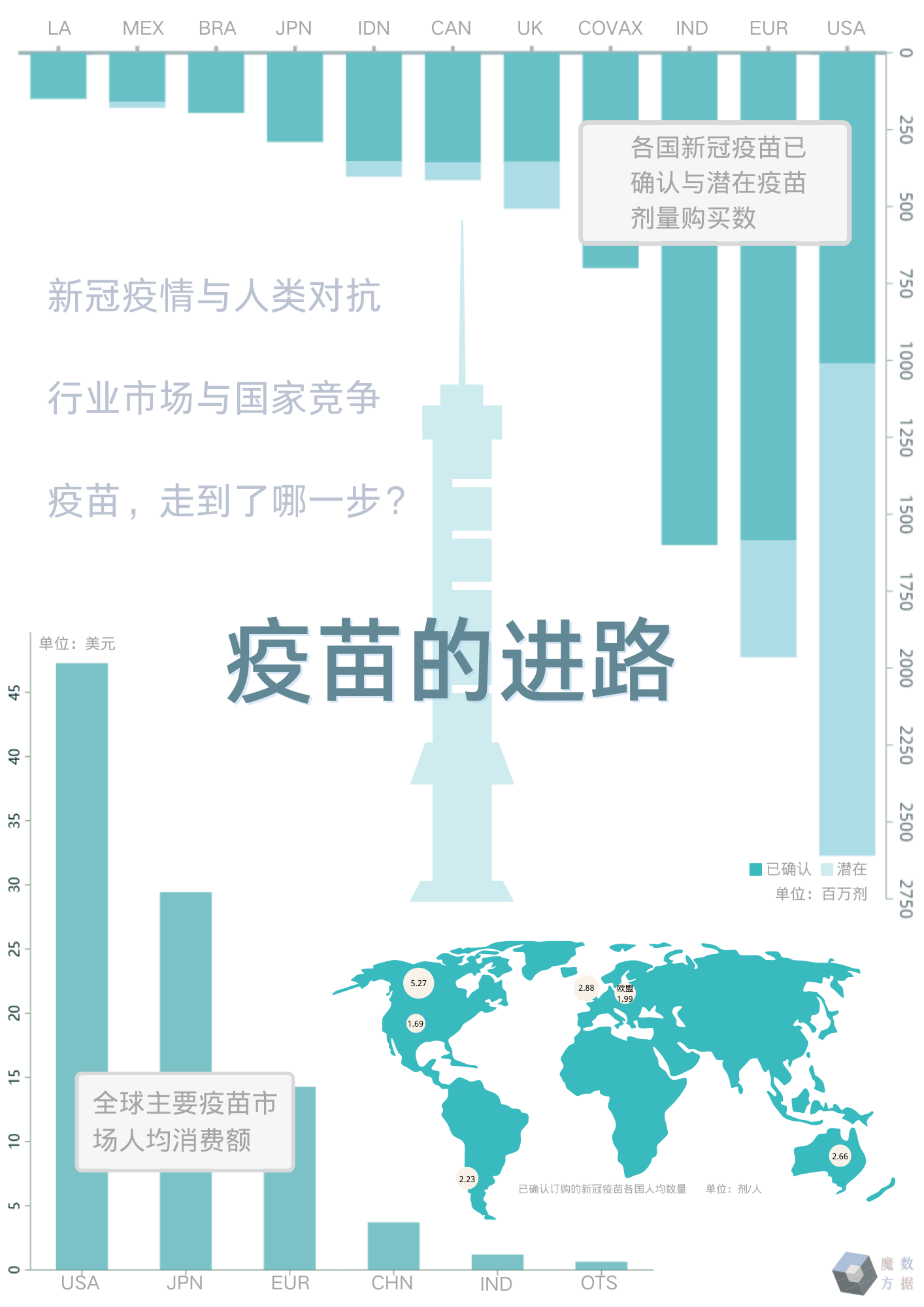 北京市人口数量2020_北京市地图全图2020(2)