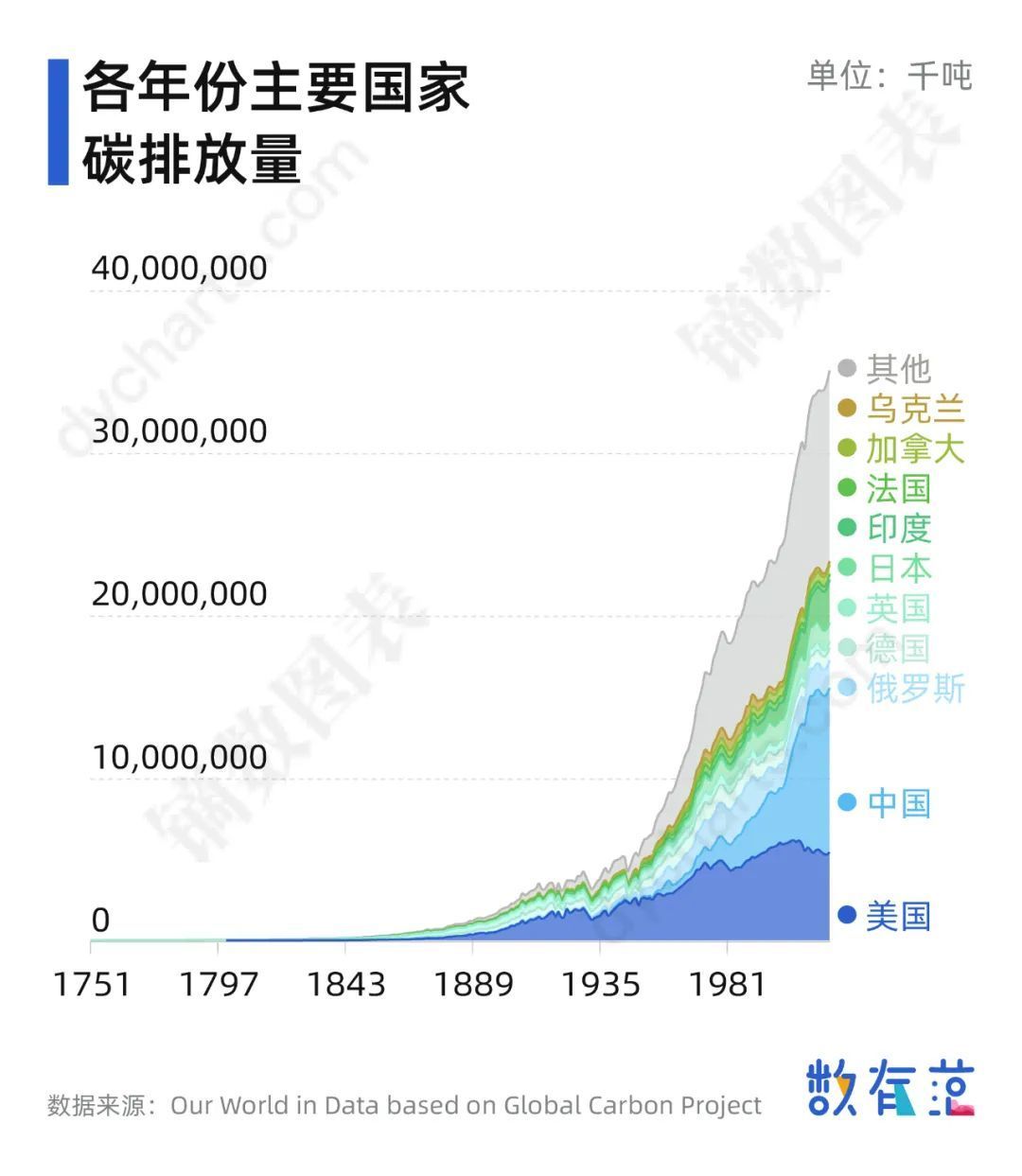 中和镇人口_中和镇的人口数据