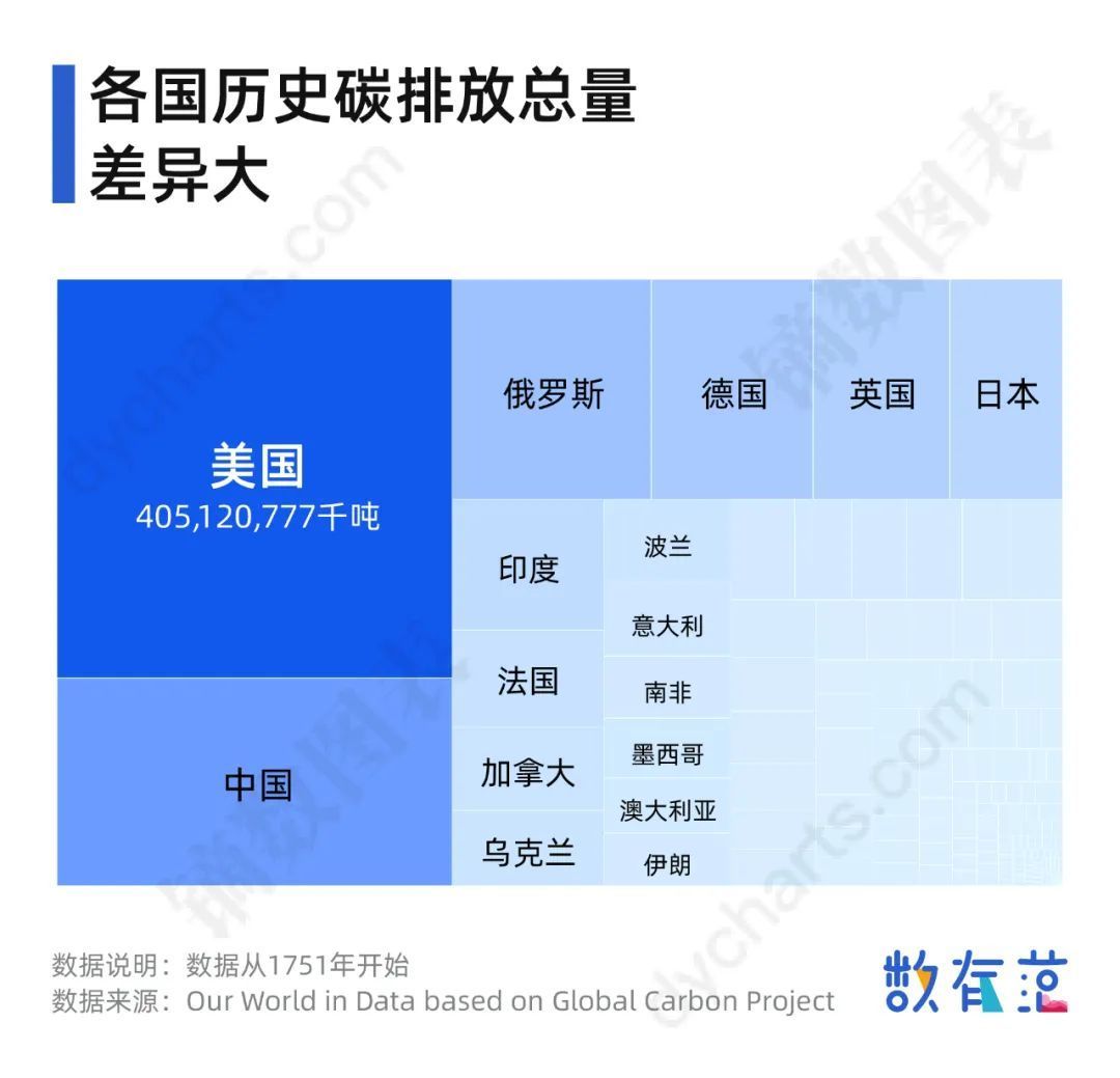 2060年中国人口预测_中国人口总人口预测(2)