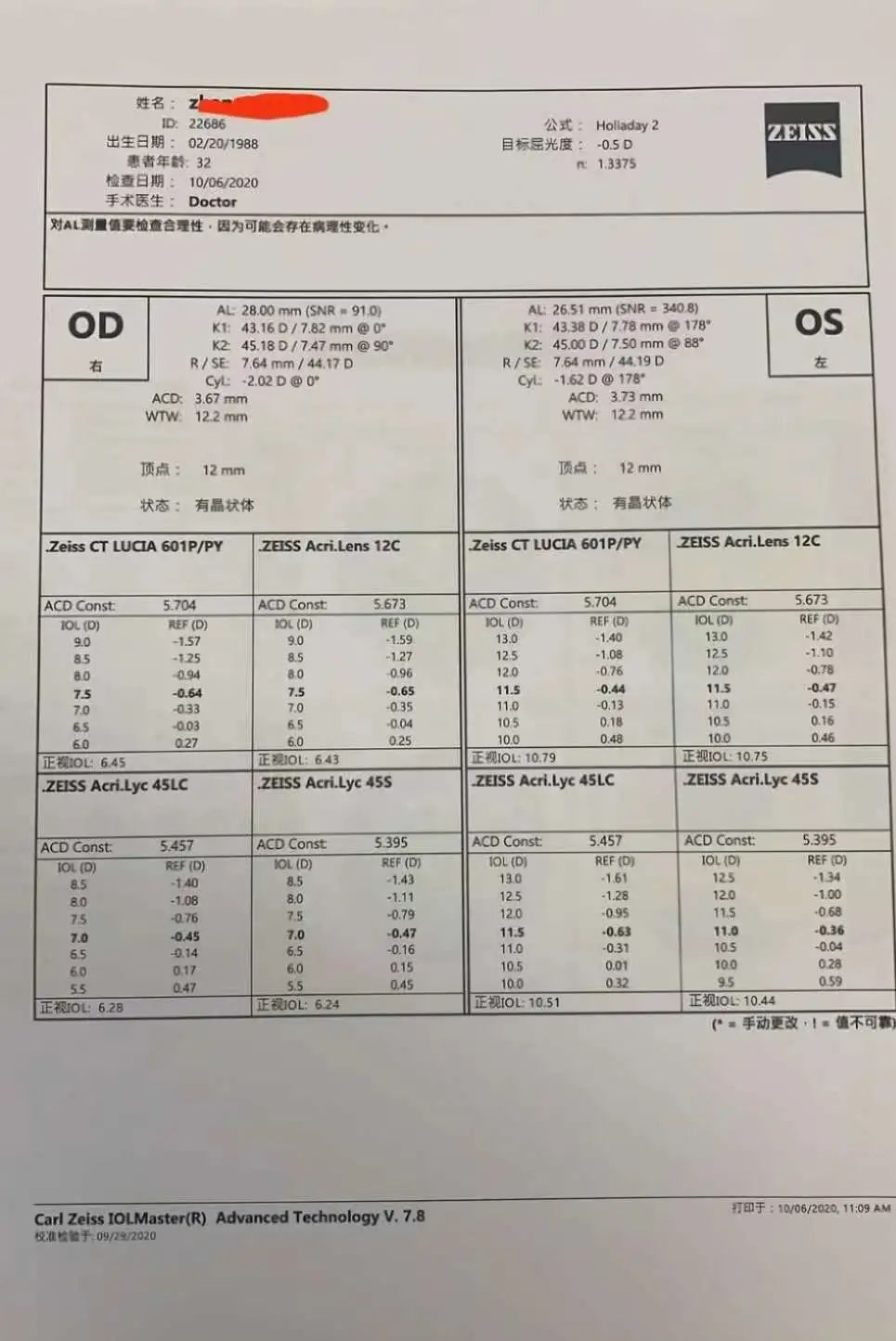 各种检查到底在查什么这么多检查报告如何分得清