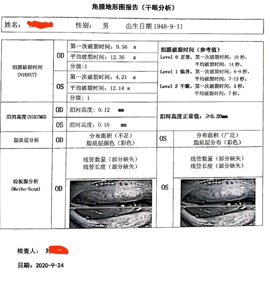 各种检查到底在查什么这么多检查报告如何分得清