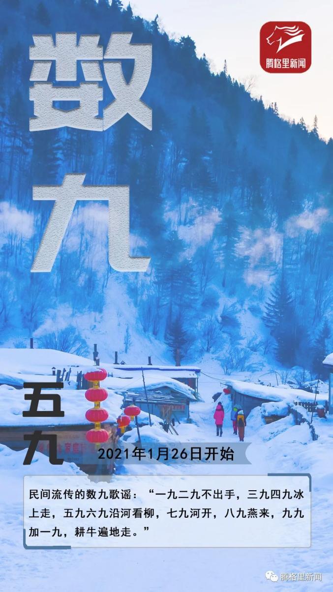 九九"自此"数九""数九寒天"也将正式开始冰益壮,地始坼冬至节气2020