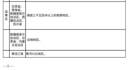 人口标识管理_卫生人口标识图