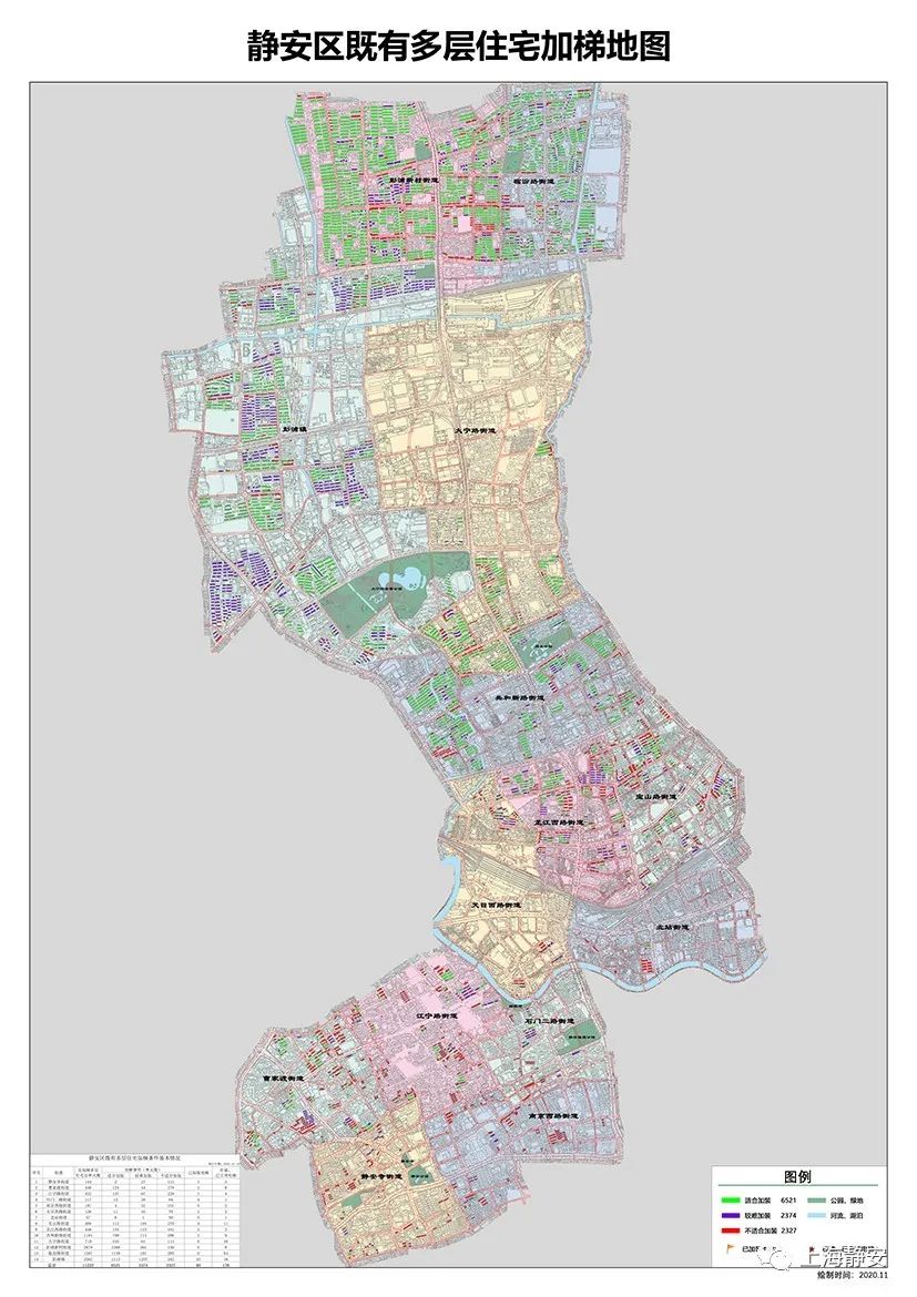 《上海市既有多層住宅加裝電梯2020年8月3日發佈的嚴格按照靜安成為