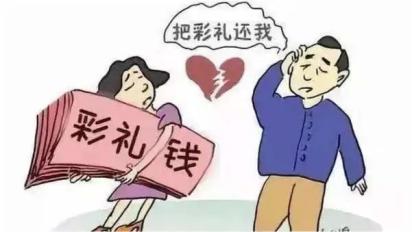 結婚未領證離婚後彩禮是否該返還