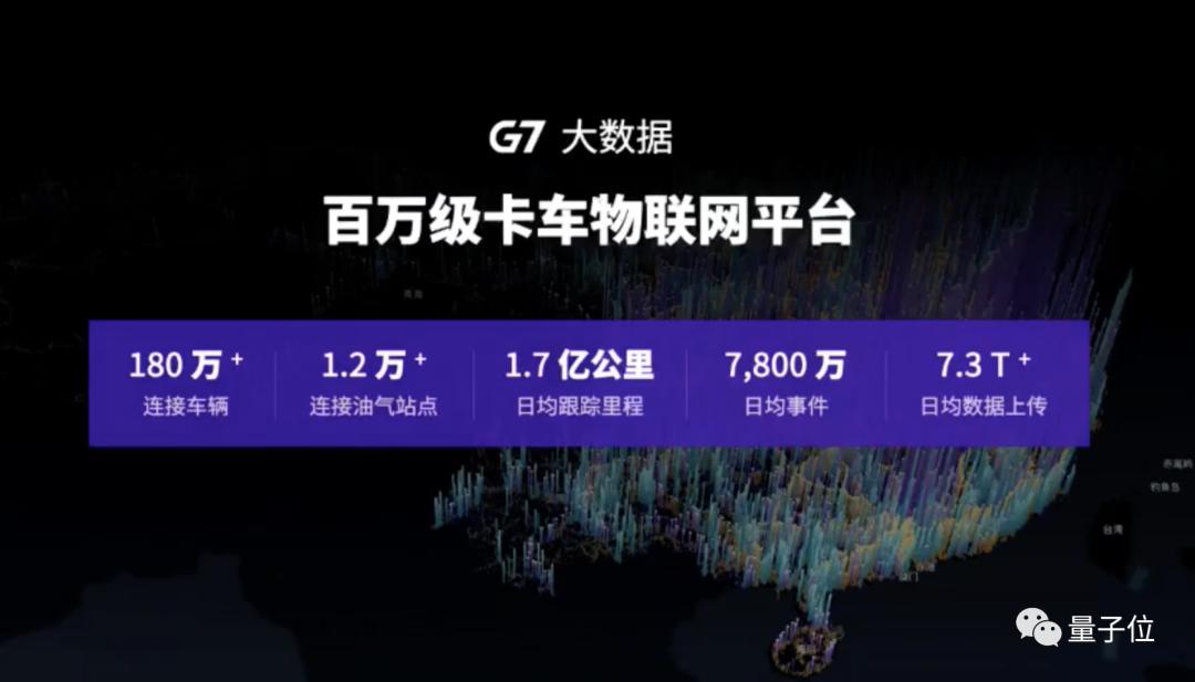 物流gdp_14.9%!我省社会物流总费用与GDP比率回落