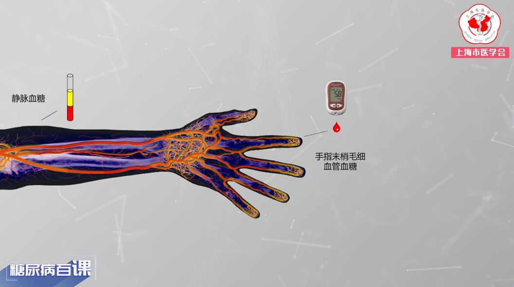 两者本身存在一定的差异,由于末梢毛细血管血是动脉和静脉混合血,所以