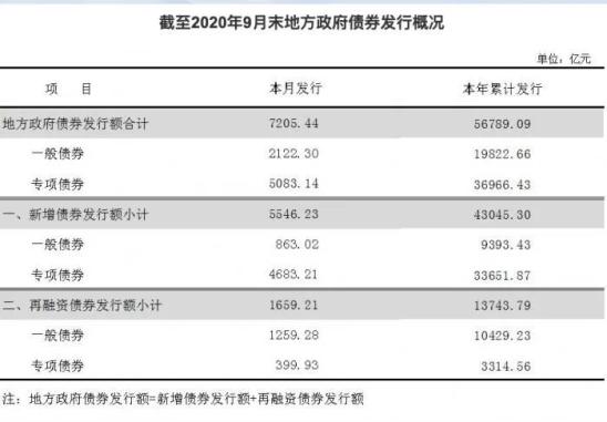 金融圈 内鬼 落马 中小银行成反腐重灾区