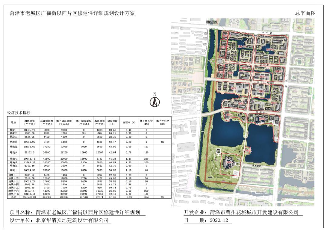 效果图曝光菏泽老城区广福街以西片区规划方案公示