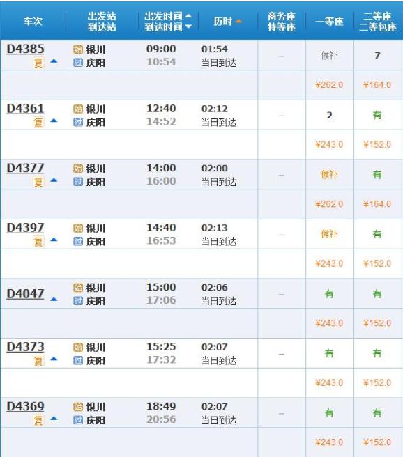 银西高铁票价明细表图片