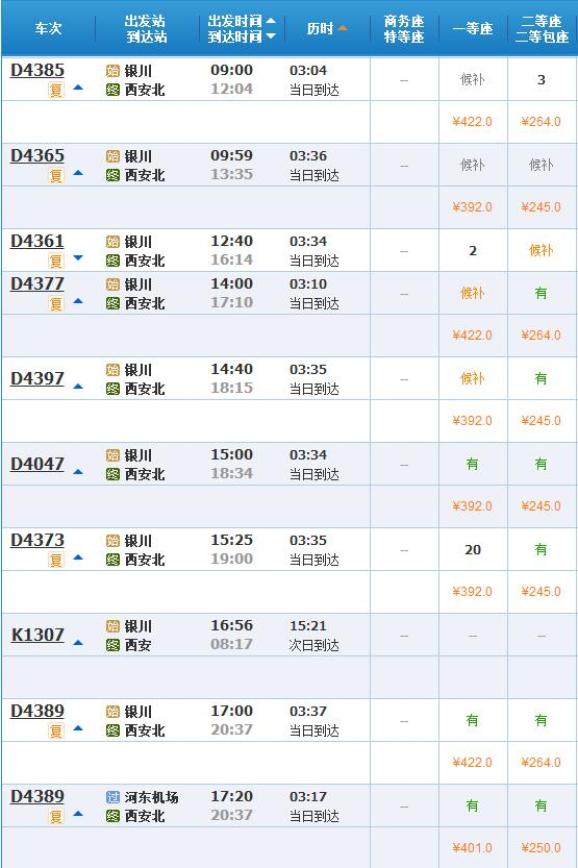 银西高铁票价明细表图片