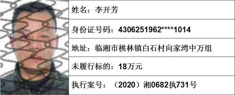临湘市人民法院失信被执行人名单2020年第七期