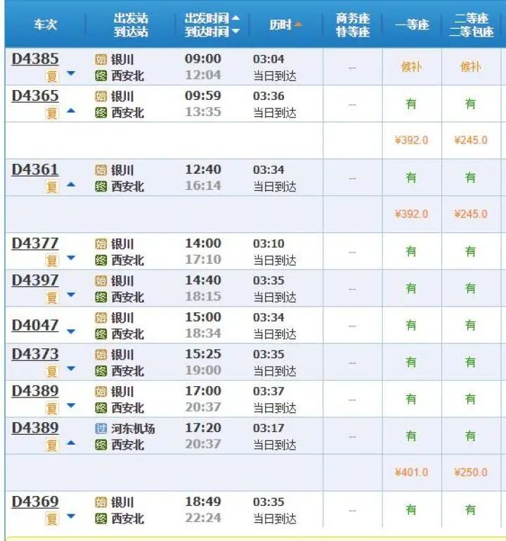 银川到西安高铁票价图片