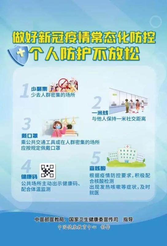 昆明市盘龙区人口普查宣传_昆明市盘龙区地图(3)