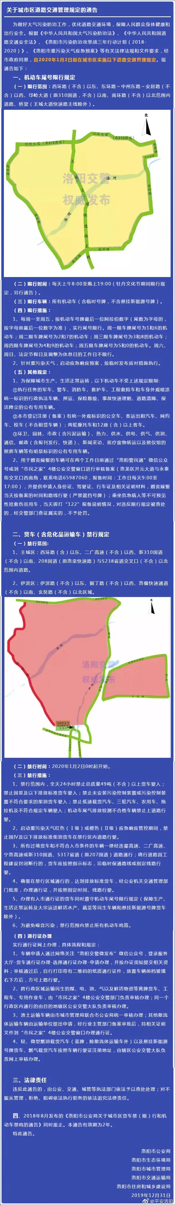 2022洛阳限行区域图图片