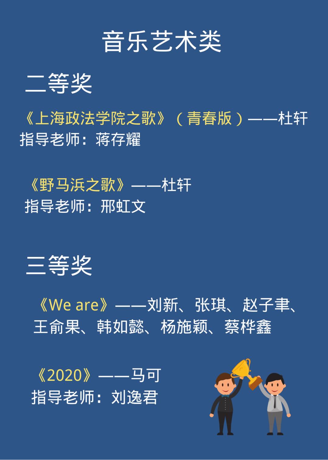 小黑板61上海政法学院在第五届汇创青春上海大学生文化创意作品活动