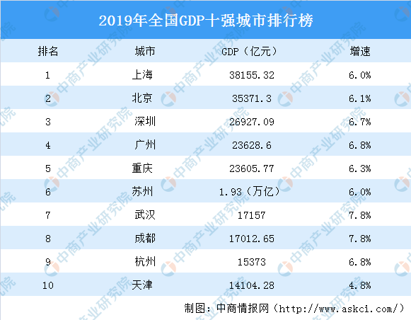 地铁三线齐发运营总里程突破200km，大西安呼之欲出