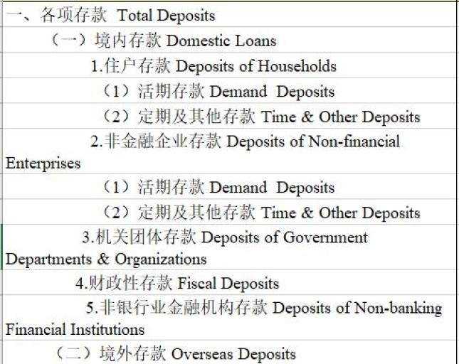 各省gdp排名预测_2021年上半年各省市人均GDP排名:江苏省份第一、渝鄂都高于山东(2)