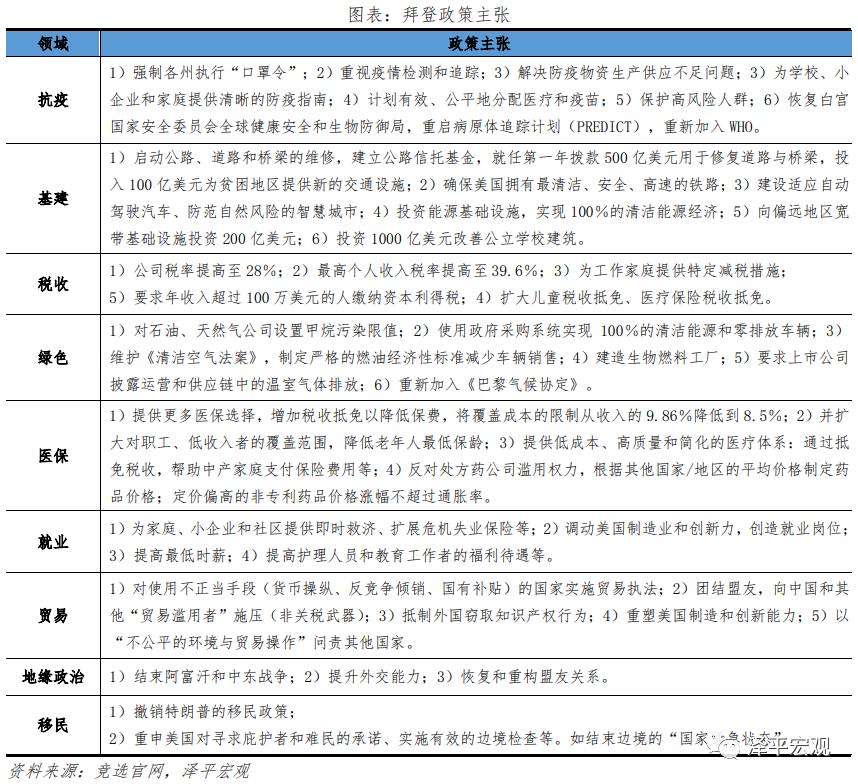 2020江西广西gdp已出_2020广西各市gdp(3)