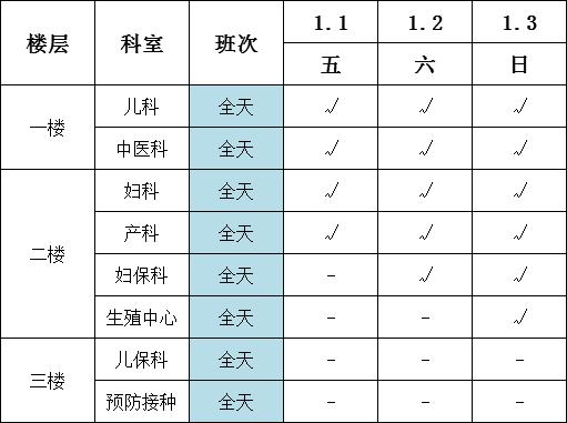 厦门思明医院预约挂号_厦门思明区医院最好的医院_厦门思明区医院