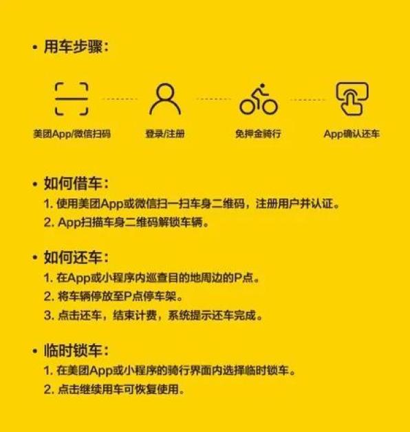 掃碼騎車:使用微信或美團app掃一掃車頭的二維碼,解鎖單車,規