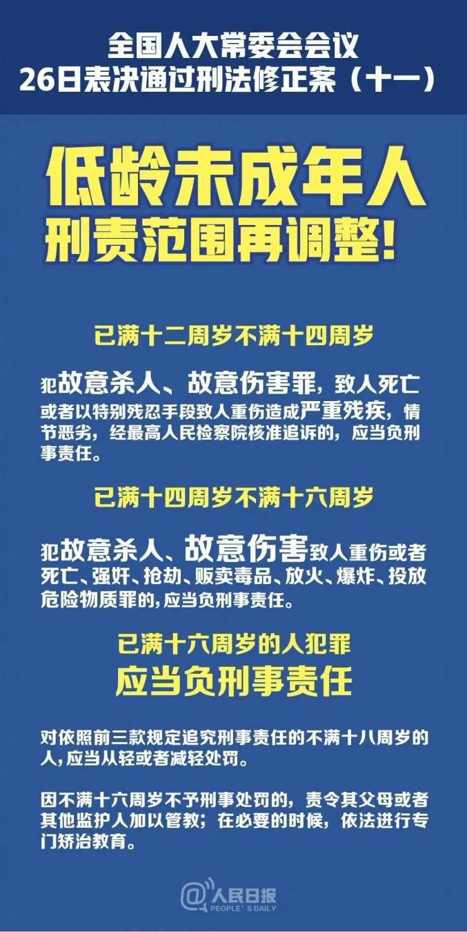 【微普法】12岁！法定最低刑事责任年龄下调！澎湃号·政务澎湃新闻 The Paper 5510