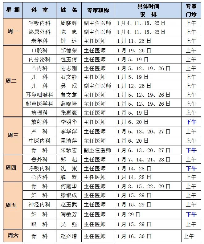 转需市六金山分院市级专家2021年1月门诊时间安排表