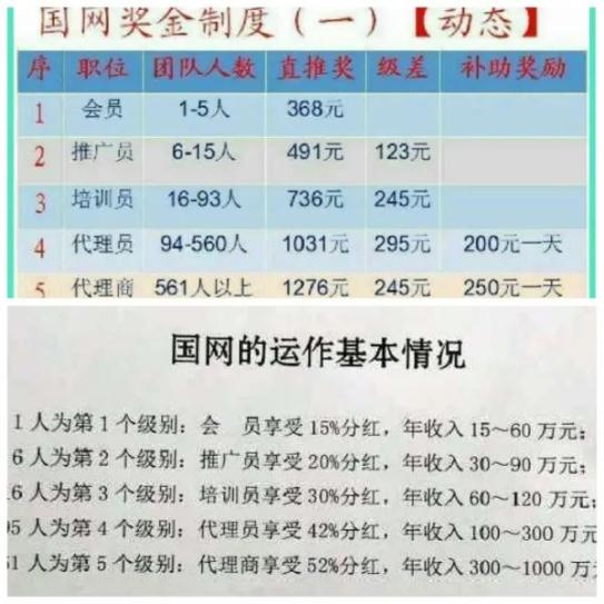 聊城侦破903特大传销案    涉案金额2亿元