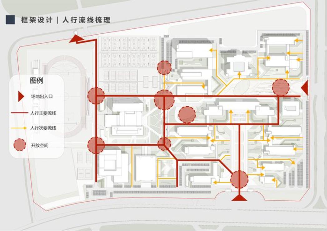 来了!未来校园建设规划,欢迎你建言献策