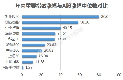 真实人均财富_男生照片真实