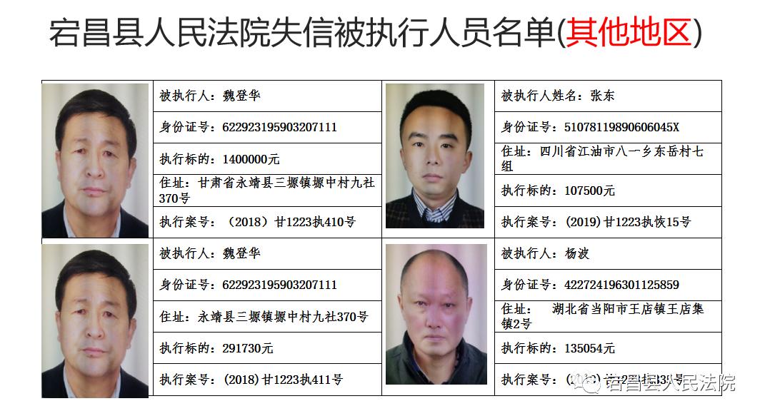 来源:宕昌县法院●监制:任映涛原标题:《【执行攻坚】宕昌法院失信