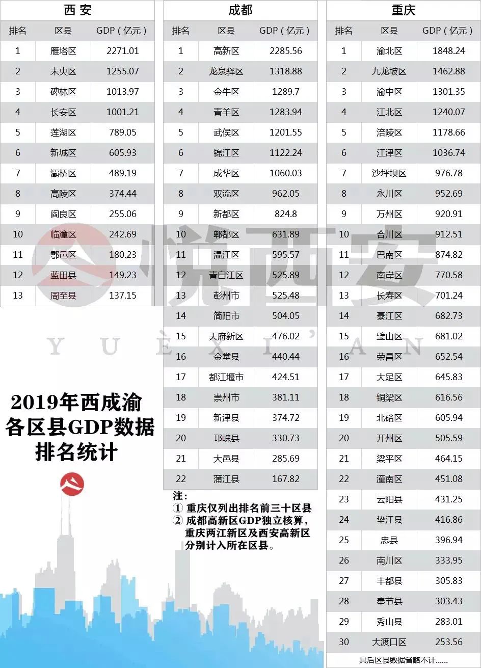 绵阳科学城gdp好久才能计入_绵阳国家科技城 11年GDP翻两番(3)