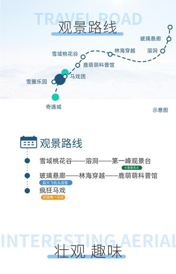 一天如何玩转神鹿峰