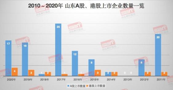 福建省南头镇gdp多少_中国家电品牌基地 南头镇 南头镇政府门户网站(3)