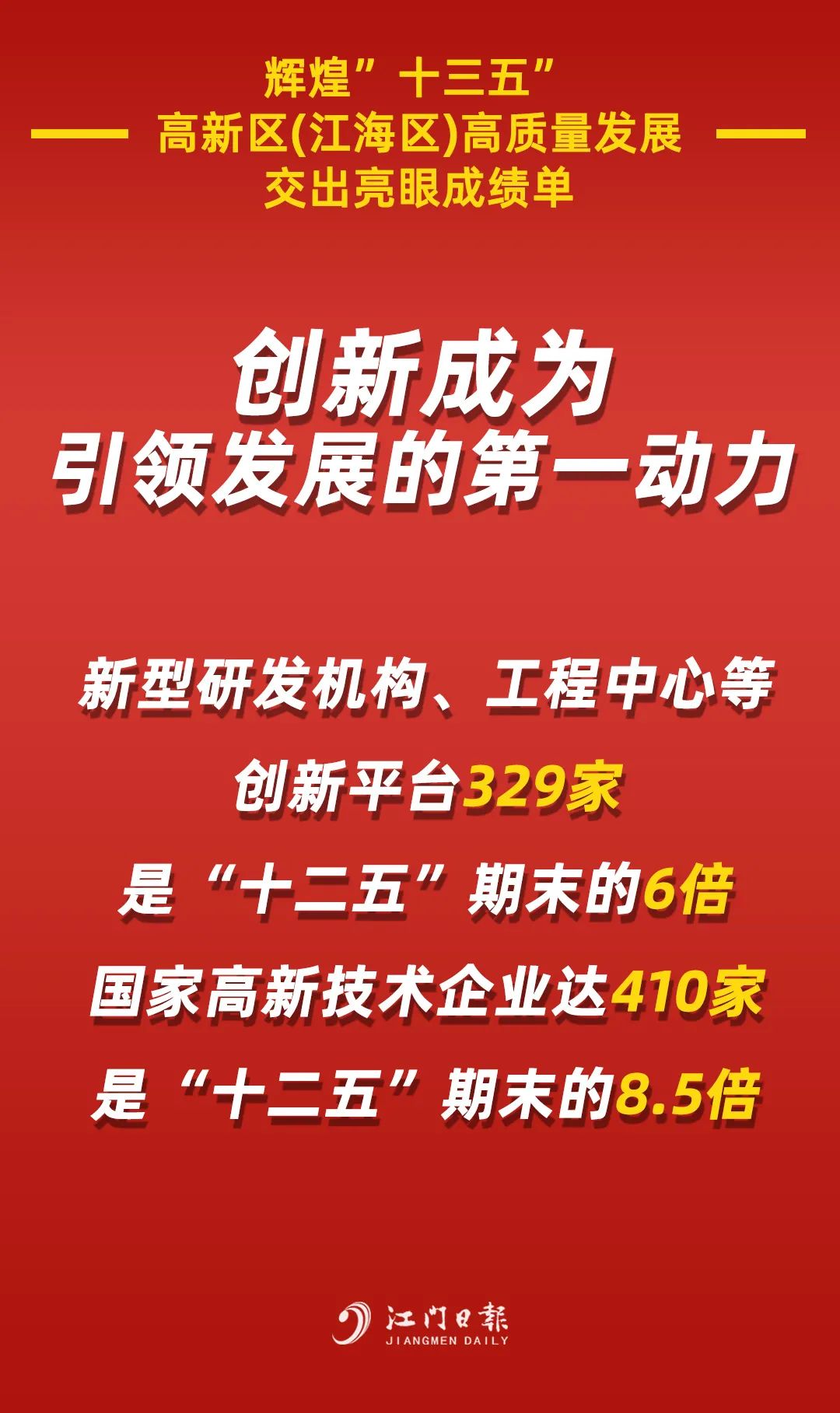 六个显著四个前所未有高新区江海区绘就辉煌十三五成绩单