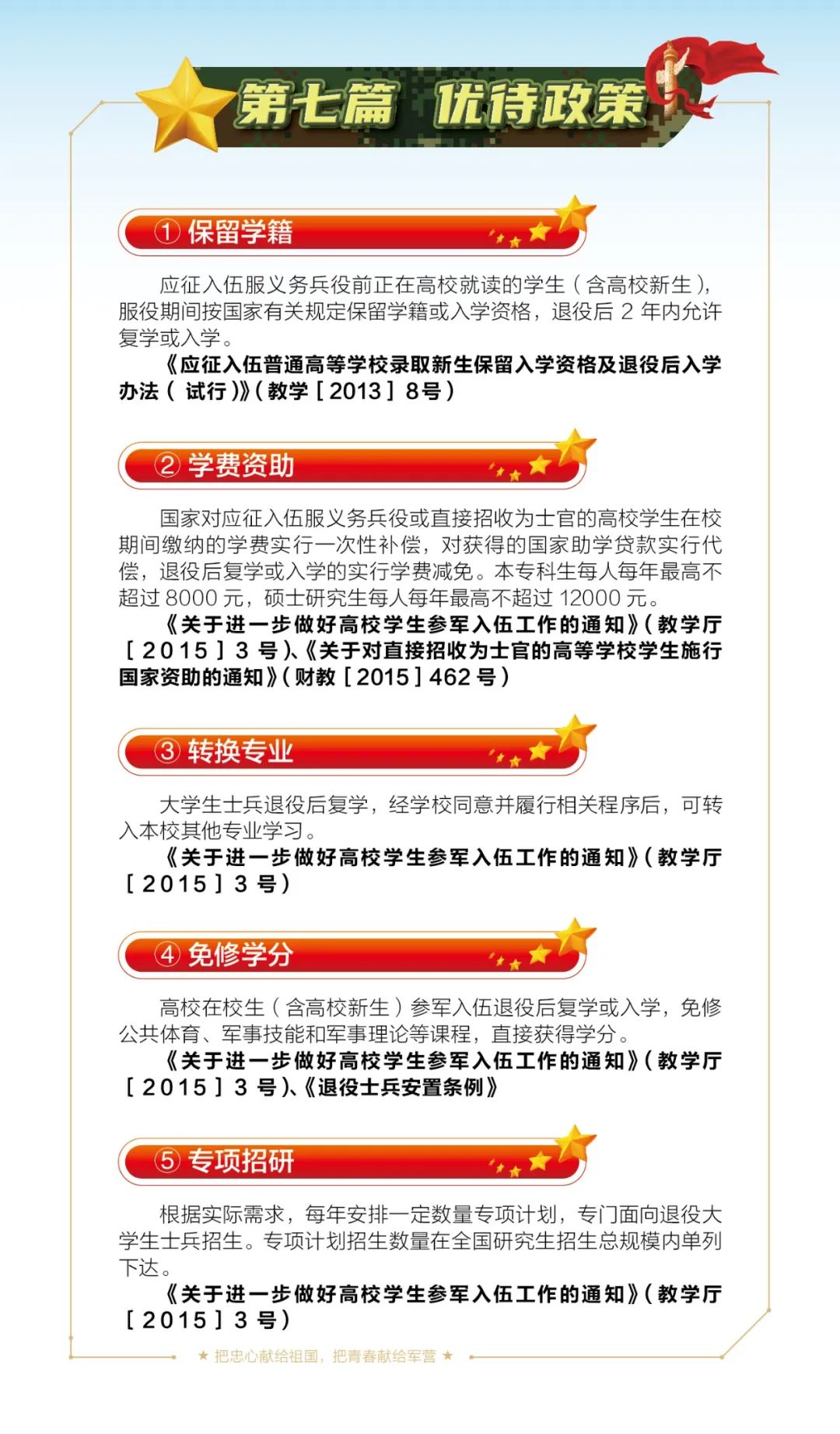 征兵啦一文速览上海市征兵要求