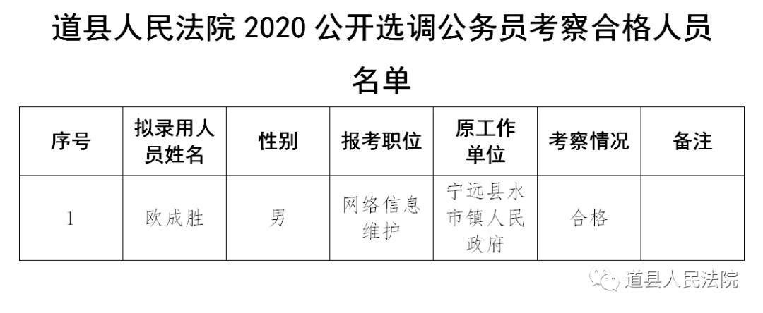 道县人口_道县公安人口大队:窗口“开”到百姓家暖心服务赢赞誉