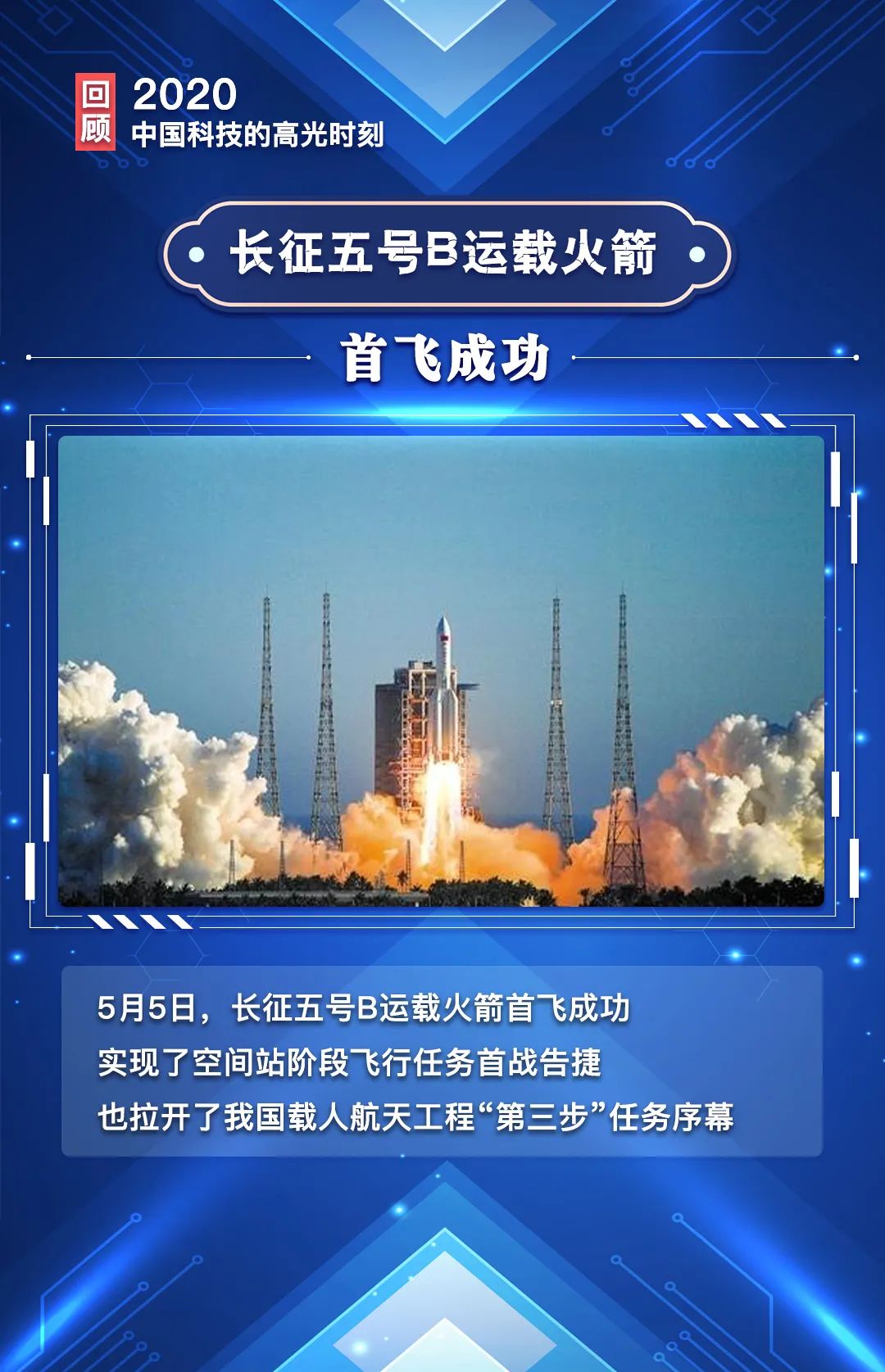 回顾2020中国科技的高光时刻