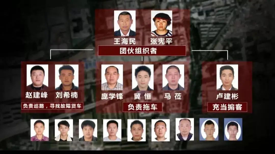 王海民,石凤刚,刘建军,焦德全等黑恶势力团伙犯罪案件做出了判决