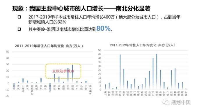 阳春市区2020年常住人口_阳春市区图片(2)