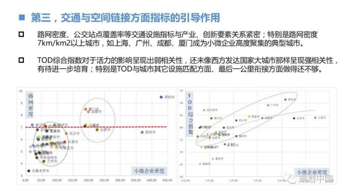 中国城市人口2020总人数排名_中国人口2020总人数(2)